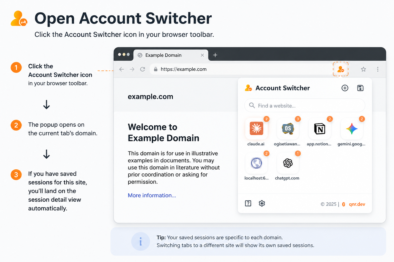 Account Switcher extension popup showing saved website sessions